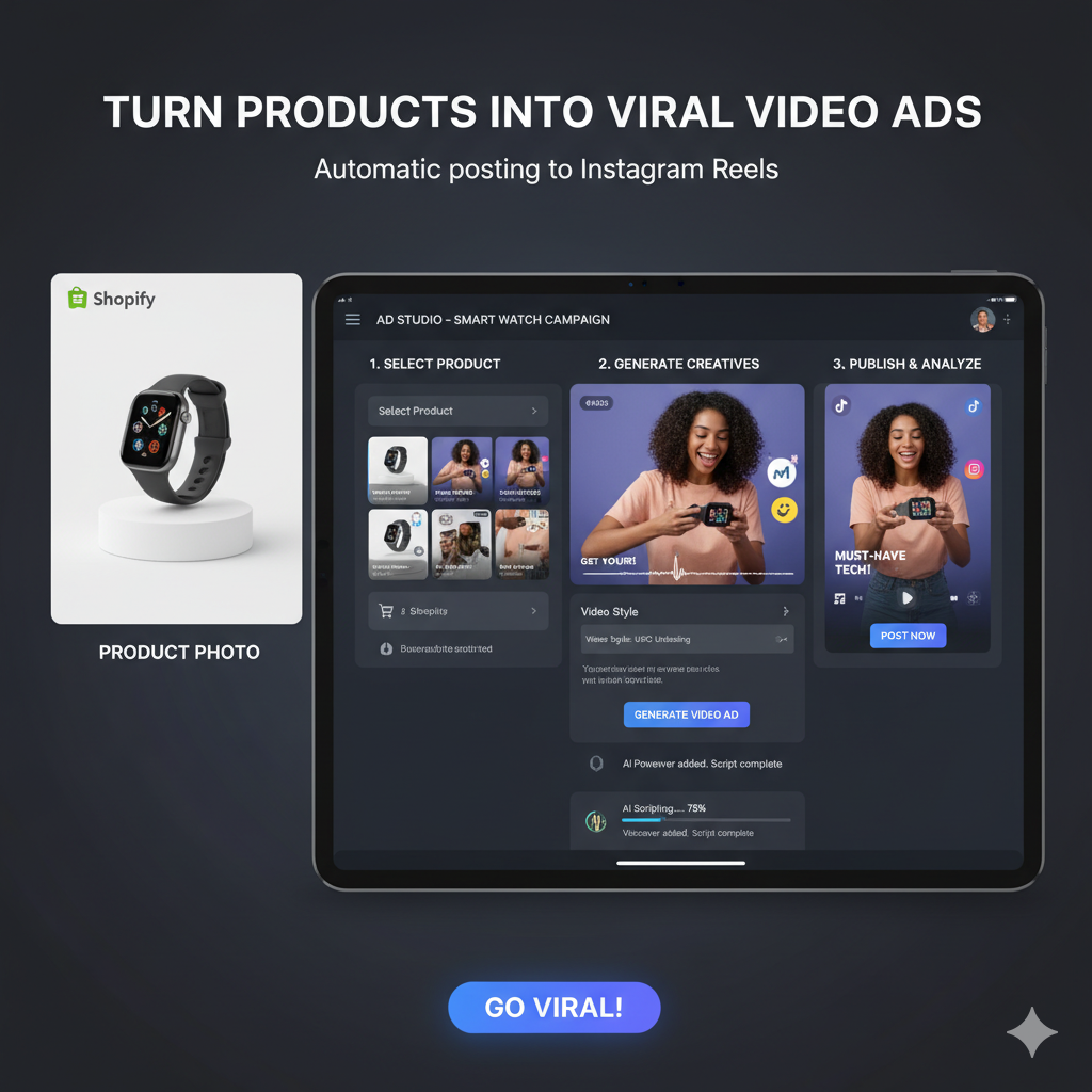 AI Video Generation Process